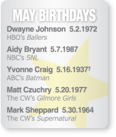 This Month's Birthdays