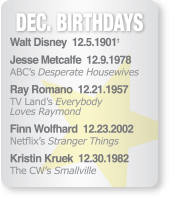 This Month's Birthdays