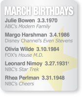 This Month's Birthdays