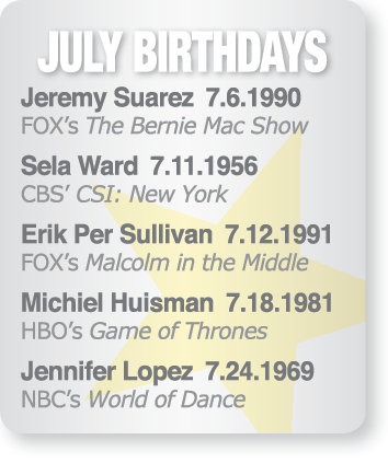 This Month's Birthdays