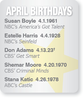 This Month's Birthdays