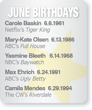 This Month's Birthdays