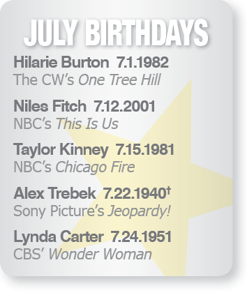 This Month's Birthdays