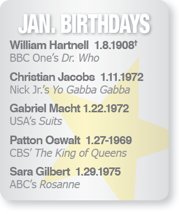 This Month's Birthdays