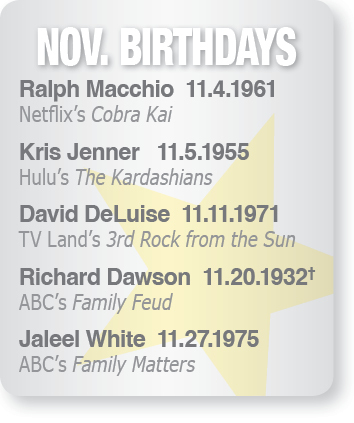 This Month's Birthdays