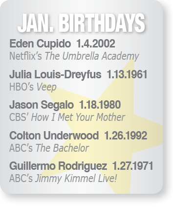 This Month's Birthdays