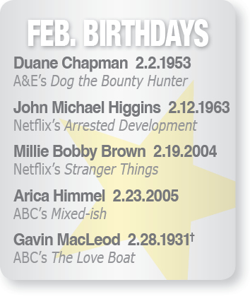 This Month's Birthdays