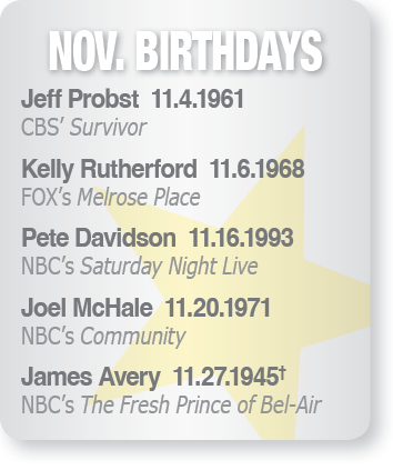 This Month's Birthdays