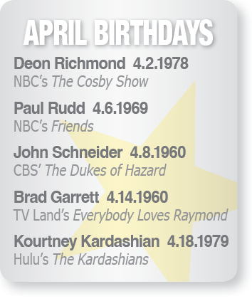 This Month's Birthdays