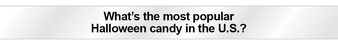 The Question Is - What's the most popular Halloween candy in the U.S.?