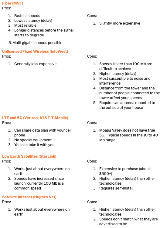 Internet Comparisons - Download Graphics to View