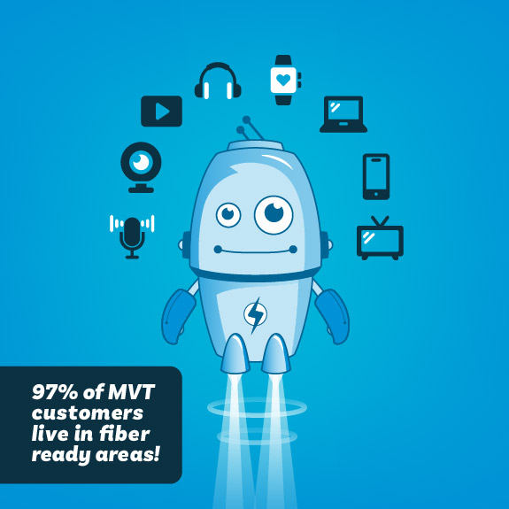 Download Images to View