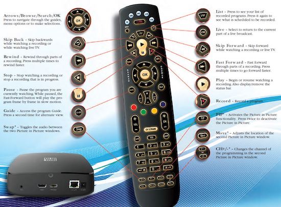 BluStream Remote