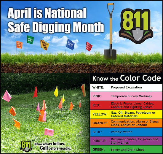Call 811 Before You Dig - Download Graphics to View