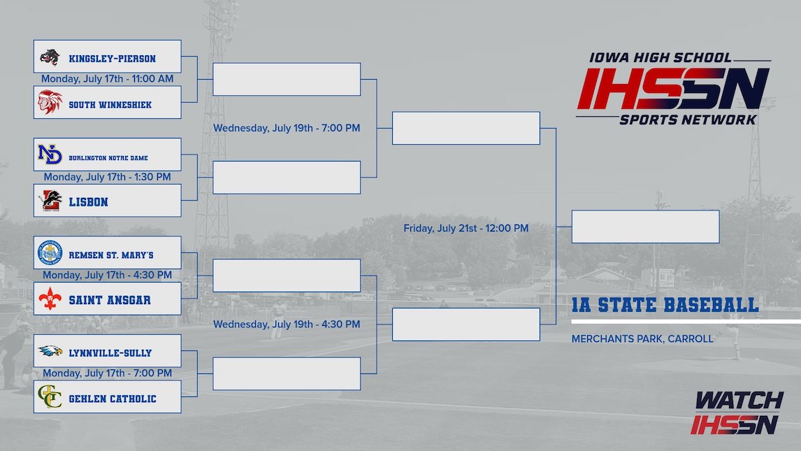 Bracket 1 - Download Images to View