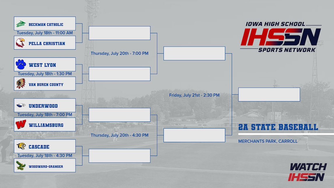 Bracket 2 - Download Images to View