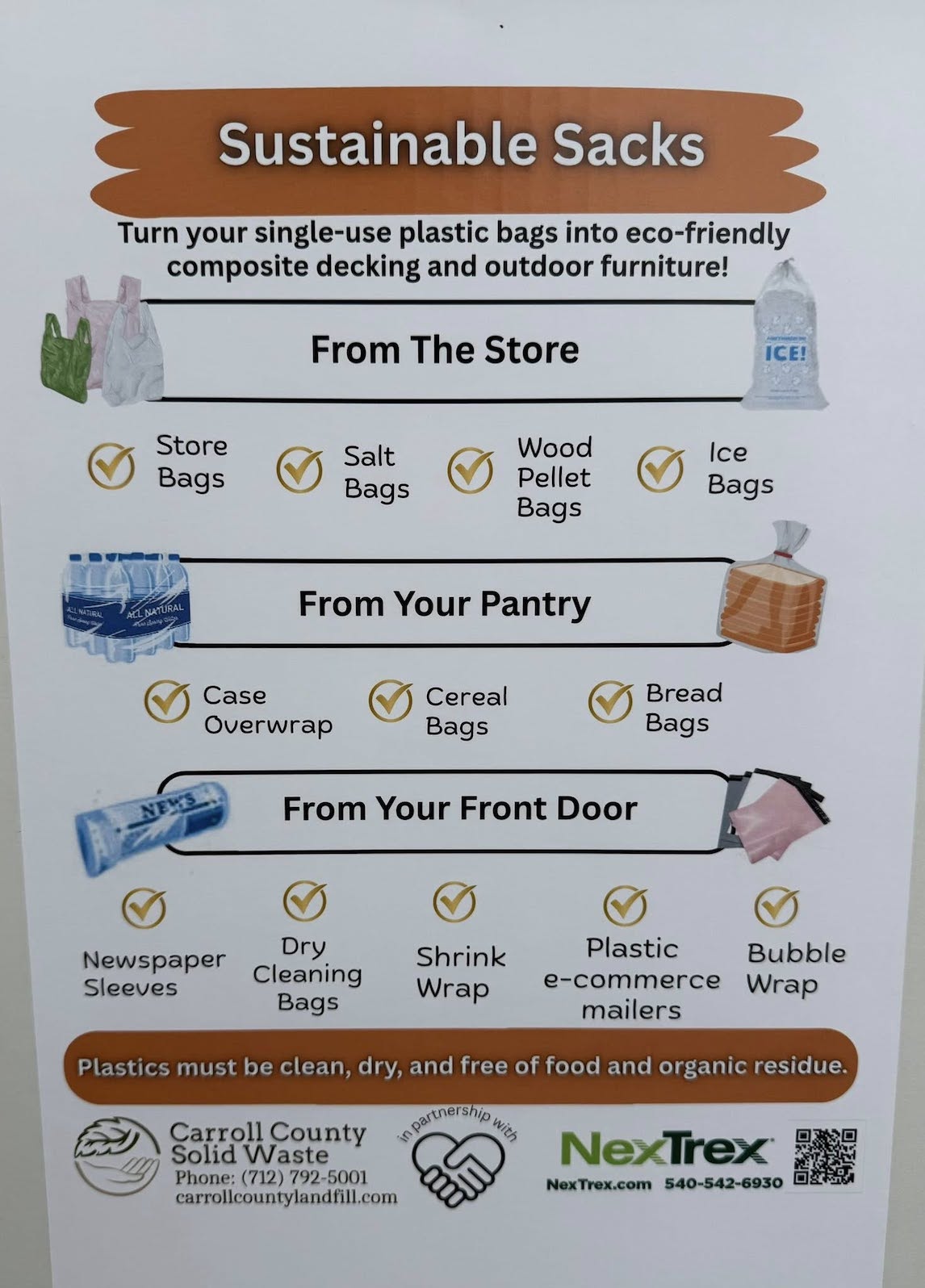 Download Images to View